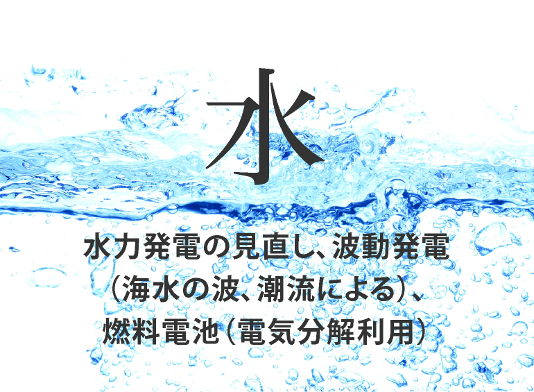 水